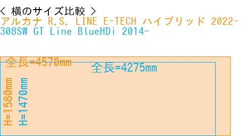 #アルカナ R.S. LINE E-TECH ハイブリッド 2022- + 308SW GT Line BlueHDi 2014-